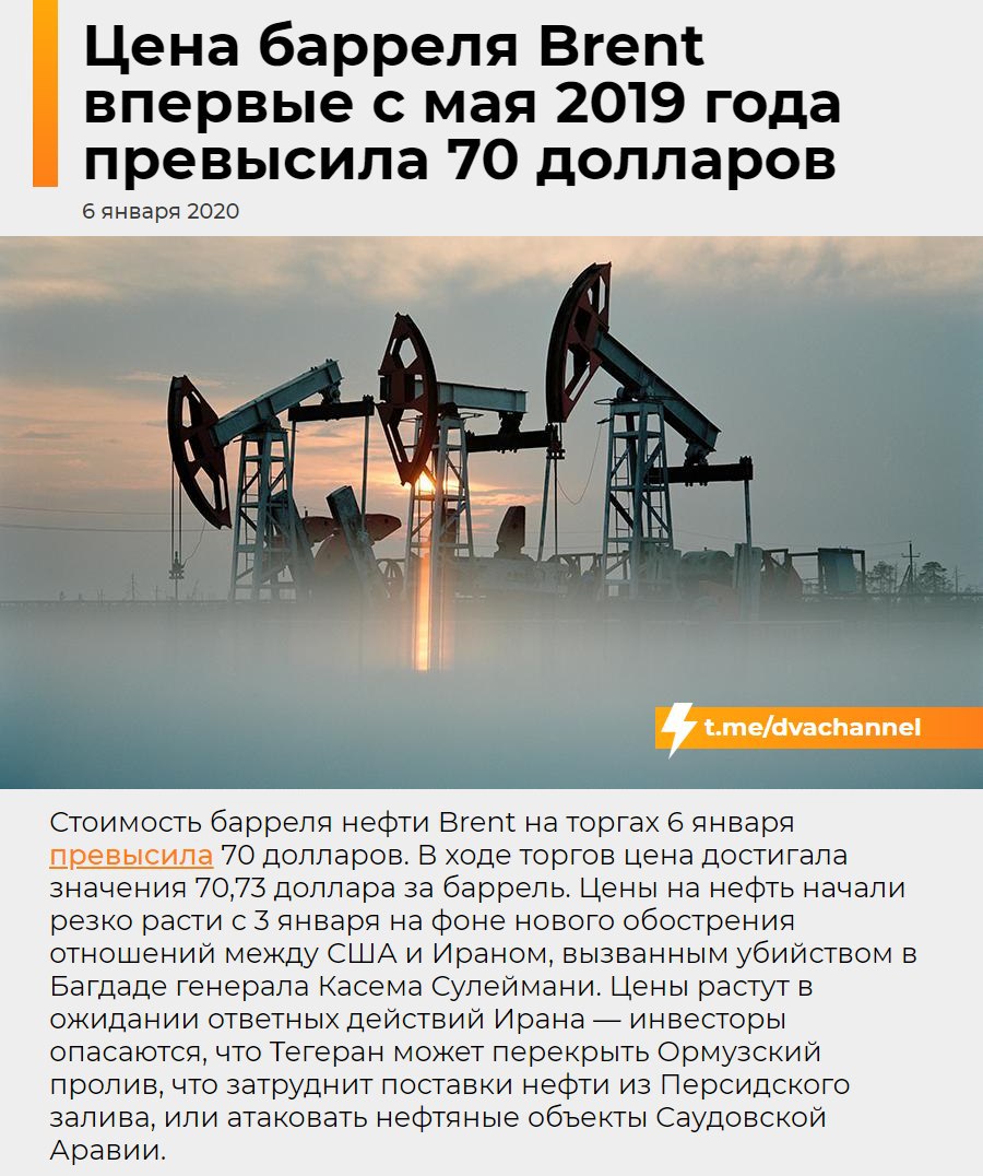 Цена барреля Brent превысила 70 долларов впервые с мая 2019 года